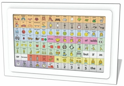 Playground Communication Panel
